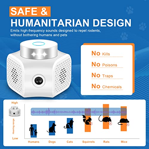 Mice Repellent Ultrasonic Pest Repeller Plug In Humane Rodent Repellent 4 In 1 With Ultrasounds 9 Strobe Lights Mice Repellent Indoor Rat Deterrent Wide Range For House Attic Garage Rv #TOP1