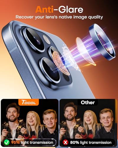 Image of TOCOL for iPhone 15 Pro Max Camera Lens Protector /iPhone 15 Pro Camera Lens Protector Tempered Glass HD Individual Scratch Resistant Cover Accessories Case Friendly 2 Pack(Dark Blue)
