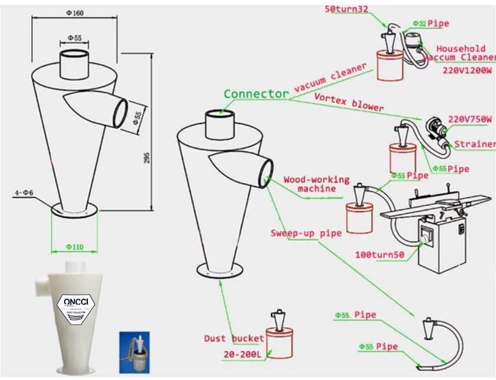Bac à Poussière Avec Cyclone Et Filtre De Rechange - Compatible Avec Aspirateur Portable Type Jimmy, Référence WB73