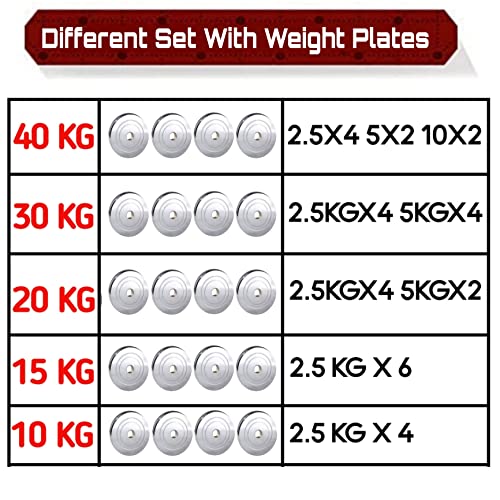 Image of BULLAR home gym set 8kg to 70kg with ez /curl /straight /pair of dumbbell rods, customize your own Exercise Set with Workout Accessories (Starnut Dumbbell Rods, Steel, 15 KG)