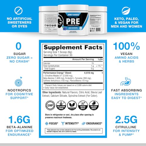 Image of Honey Badger Pre Workout Powder, Keto Vegan Preworkout for Men & Women, Beta Alanine & Caffeine, Sugar Free Natural Energy Supplement, Blue Raspberry, 30 Servings