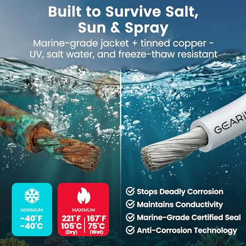 Image of GEARit 6 Gauge Marine Wire, 6 /2 AWG Tinned Copper Electrical Wire, 50ft