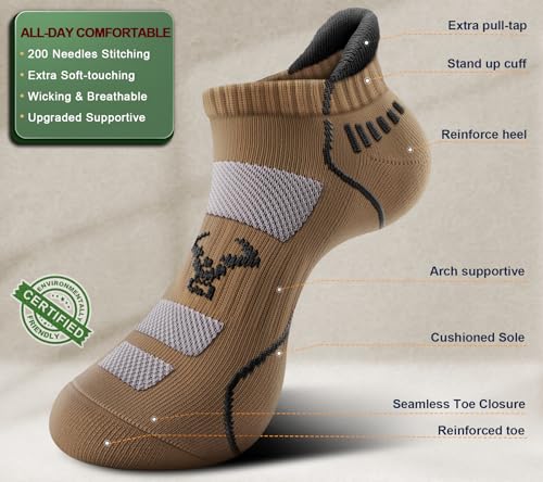 Image of BULLIANT Men Running Ankle Socks 6Pack-Cushioned Support-Low Cut No Show | Fully Terry Sole | Arch Support | Seamless Toe Closure | Moisture-Wicking Breathable Mesh | Reinforced Heel&Toe