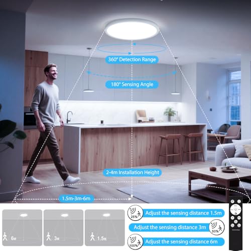 Lampe de plafond 2700LM avec télécommande et 3 températures de couleur