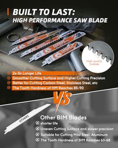 Image of 5 Pack Carbide Reciprocating Saw Blade Set, Premium Metal Blades Set for Nail Embedded Wood, Concrete, Heavy Metal, Alloy Steel Cutting, Heavy-Duty for Demolition