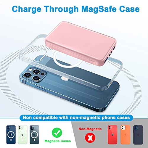 Aoguerbe Magnetic Wireless Portable Charger, 10000Mah Wireless Power Bank Pd 22.5W Fast Charging With Usb-C Led Display Mag-Safe Battery Pack Compatible For Iphone 14/13/12 Pro/Mini/Pro Max (Pink) #TOP6