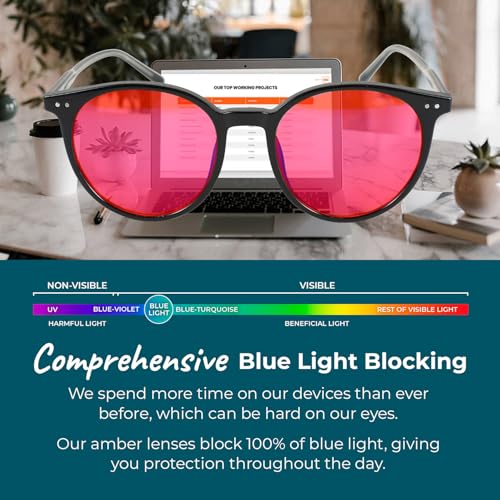 Image of Sleep ZM Blue Light Blocking & Light Sensitivity Glasses - 14 Lens Types for Comfort, Relaxation, Sleep & Relief