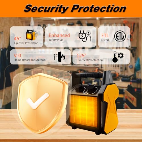 Portable 1500W Patio Heater for Garage and Outdoor Use with Overheat Protection