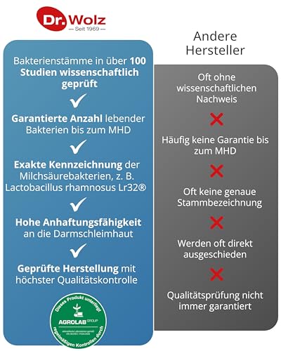 Dr. Wolz Darmflora plus select* - 80 Kapseln hochdosiert - 8 Milchsäurebakterien-Stämme - 48 Mrd Bakterienkulturen pro Tag - Kulturen Komplex für Darmschleimhaut & Immunsystem - Darm-Kur* - vegan