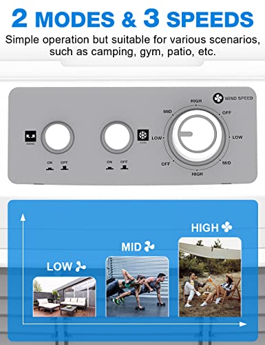 Image of Evaporative Air Cooler, 2100 CFM Windowless Air Conditioner Portable for Room, 3 Speed Swamp Cooler, 4 Ice Packs, 8 Gallon Cooling Fan & 4Scroll Casters, Evaporative Cooler for Garage Outdoor
