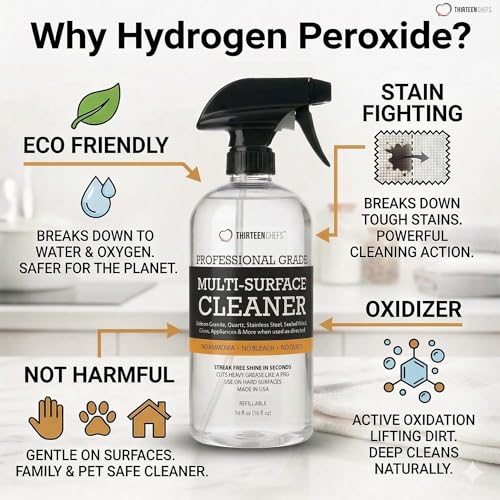 Image of Thirteen Chefs Multi-Surface Cleaner for Kitchen, Home and Bath - Cleans All Countertops, Stainless Steel, Glass, Floor and Tile - 16oz Spray Bottle