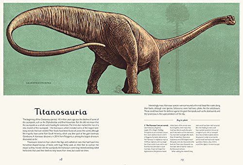 Dinosaurium: Welcome to the Museum - Image 3
