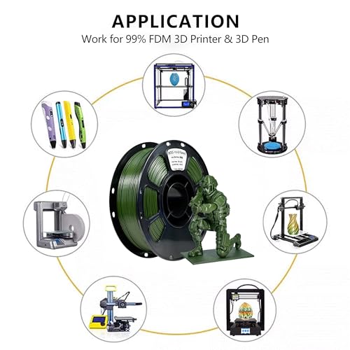 Image of iBOSS PLA+ Filament Olive Green 1.75mm, Upgrade 3D Printer PLA Plus Filament, 1kg Spool (2.2lbs) Cardboard Spool 3D Printing Filament for 3D Printers(Olive Green)