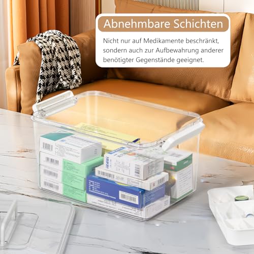 Theo&Cleo Medikamenten Aufbewahrung, Groß Medikamentenbox, Medizinbox, Hausapotheke box, Aufbewahrungsbox for medicine (Transparent-L)