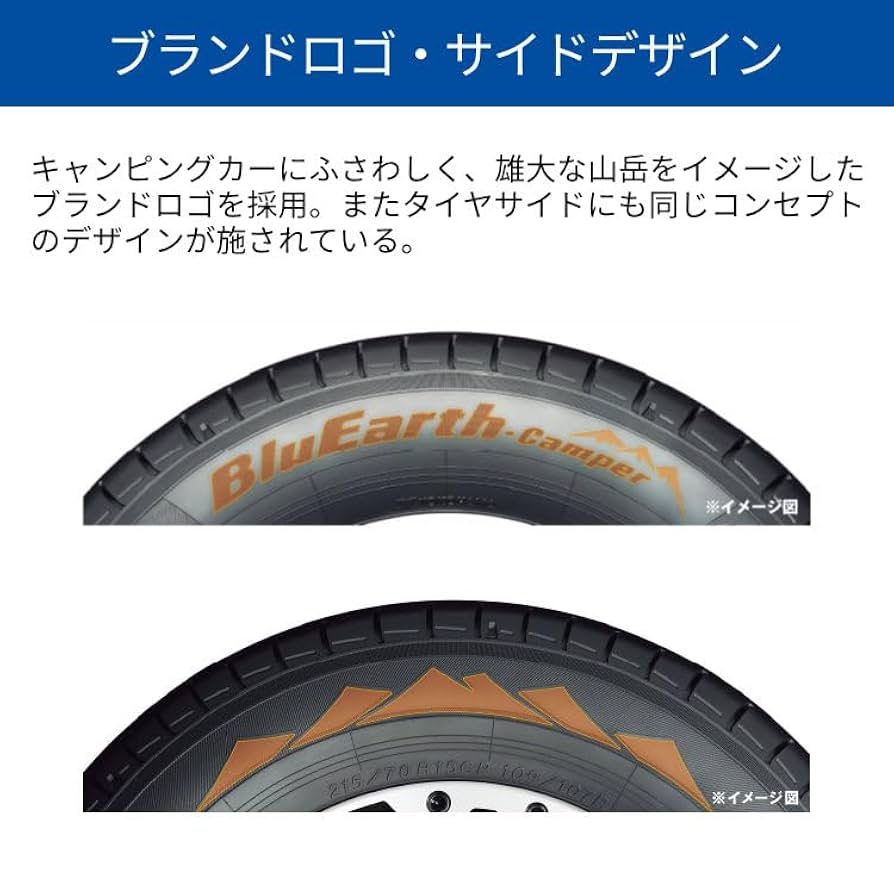 Amazon.co.jp: YOKOHAMA BluEarth-Camper RY55E 215/70R15 109