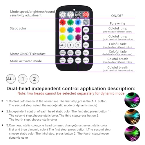 Image of AMKI Dual Color 20W Twinkle Starlight Headliner Kit 600pcs 0.03in 9.8ft Fiber Optic Star Ceiling Light Sound Activated Music Mode APP /Remote Control Dual Port Light Box for Car Home Roof Decor
