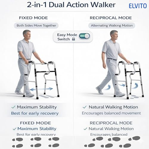 Image of Elvito Ultimate Dual Action Pro Stand-Ease Walker For Old people | Dual Mode (Reciprocal & Fixed) | Height Adjustable 8 Levels | Foldable | Walking For Patients At Home | Walker For Adults Foldable | Walker For Men | 1 Year Warranty | Step walker | (Stand-ease walker)