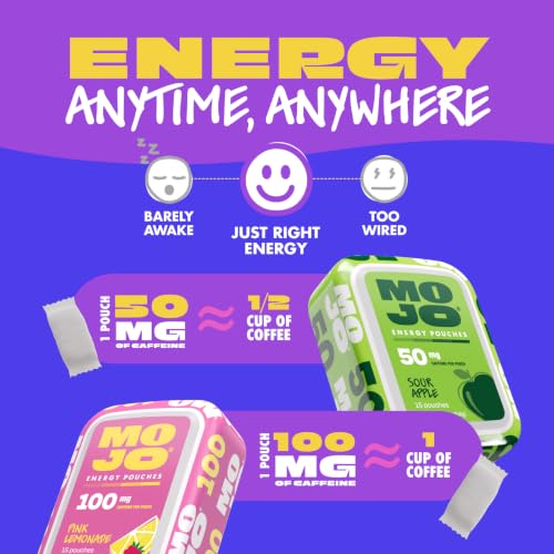 Image of MOJO Caffeine Pouches with Naturally Derived Caffeine from Green Tea, Ginseng, Yerba Mate, L-Theanine & B-Vitamins | Nicotine-Free | Zero Sugar | 50mg Caffeine | Orange Cream