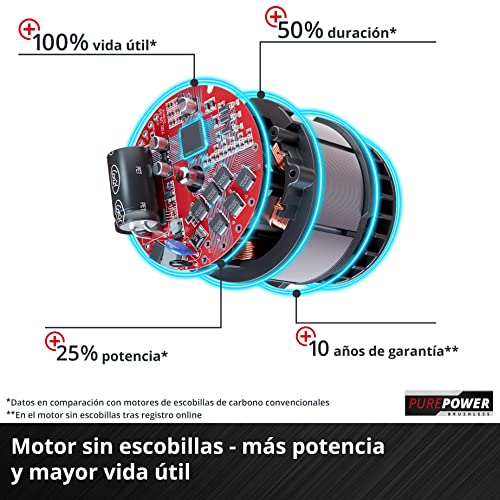 Miniatura 6 de Einhell Professional Motosierra con batería GP-LC 36/35 Li-Solo