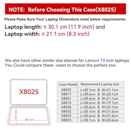 Image of Smatree Hard EVA Protective Sleeve Case Compatible for 13 inch Lenovo ThinkBook 13s Gen 4 Laptop, for 13 inch Lenovo ThinkPad X13 Gen 5 Laptop Notebook Bag (X8025)