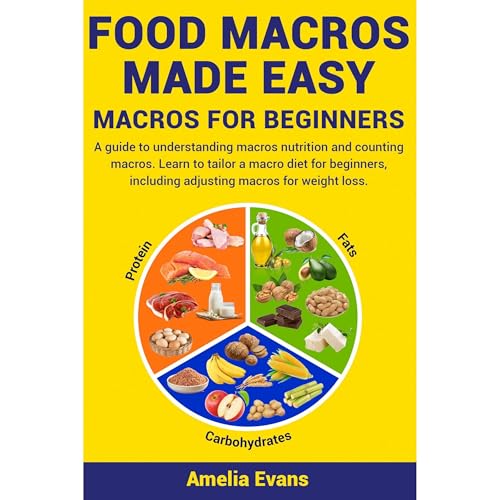 Food Macros Made Easy by Amelia Evans episode artwork