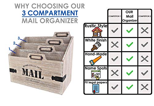 25DOL - Mail Organizer Desktop Mail Holder - Wooden Desk Organizer, File Holder and Mail Sorter - 5.5 x 9.8 Inch Letter Sorter - Rustic Desk Organizers and Accessories, File Folder and Mail Tray - Thumbnail 4