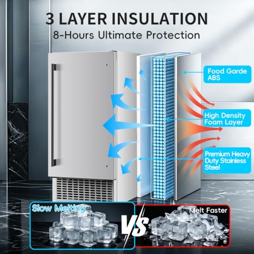 Image of 100Lbs /24H Commercial Ice Maker, 30Lbs Storage with Self-Cleaning