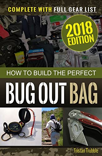 Perfect Bug Out Bag Guide with Gear List