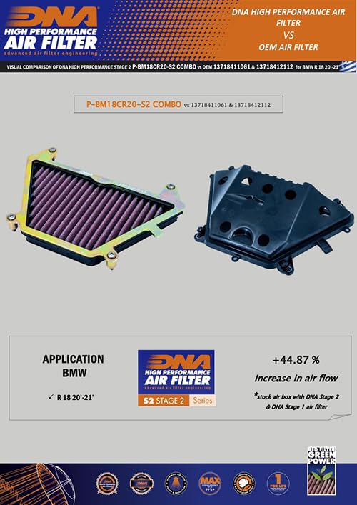 Amazon | DNA Air Box Cover S2 And Filter Combo Compatible for BMW