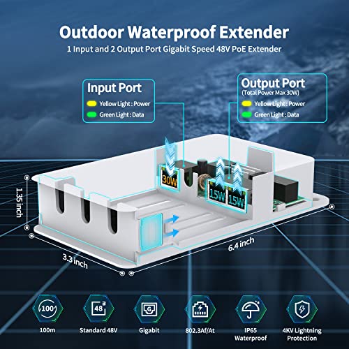 Image of Gigabit Outdoor Waterproof PoE Extender, NICGIGA 2 Port PoE Repeater 100 Meters(328 ft), IEEE 802.3af /at Power Over Ethernet PoE Splitter , Supplies 15.4w PoE or 30w PoE+