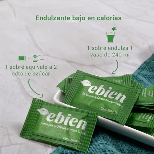 Vitamínicos, Imagen adicional