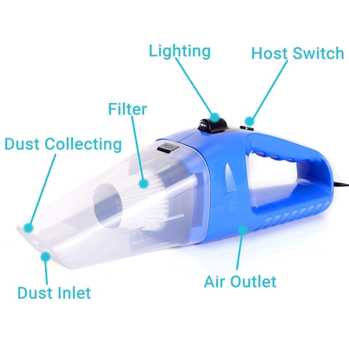 Soffiatore Aspiratore A Batteria 120w 4000pa Mini Aspirapolvere Portatile Per Auto Bagnato E Asciutto Senza Fili Per Uso Aspirapolvere Auto - Foto 6