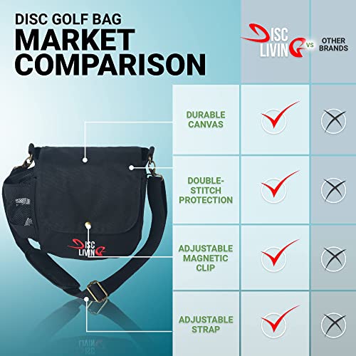 image for Disc Living Disc Golf Bag | Frisbee Golf Bag | Easy to Carry | Lightwe