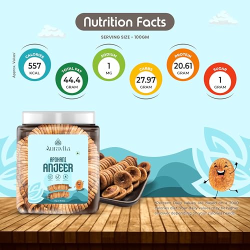 Image of Auravita Naturally Dried Premium Anjeer 1kg | Soft Juicy Figs Dry Fruit | No Added Sugar | Rich Source Of Fiber | Low in Fat | Healthy Snack Jar Pack