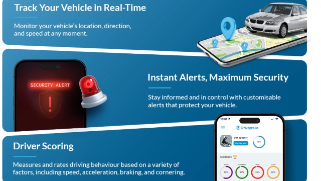 Drivepro Fmt100 Vehicle Tracker Hard Wired Tracking Device 24 7 - View #6