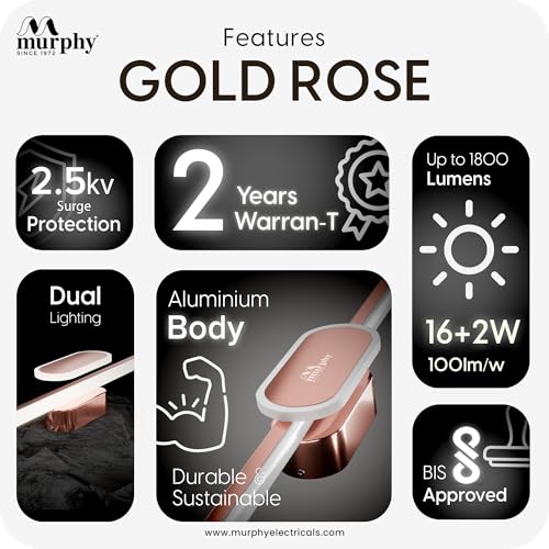 Image of Murphy 16W+2W LED Mirror Light | 3 Color Changing (White /Warm /Natural) | Full Copper Finish, Modern Over Mirror Bathroom /Dressing Table Light | Pack of 1 | 2-Year Warranty