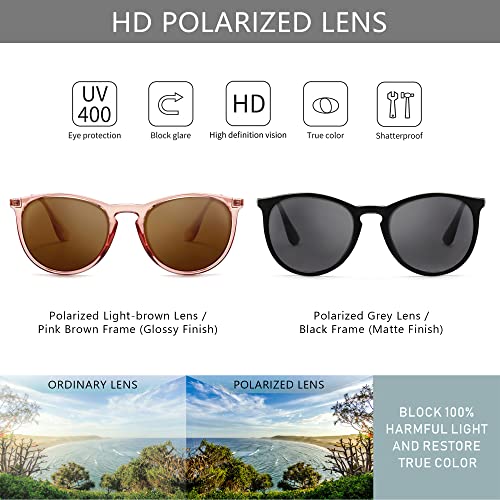 Image of SUNGAIT Vintage Round Sunglasses for Women Classic Retro Designer Style