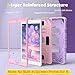 Fintie Case for iPad 9th Generation (2021) / 8th Generation (2020) / 7th Gen (2019) 10.2 Inch, Fully-Body Rugged Heavy Duty Shockproof Protective Case with Built-in Kickstand for Kids, Purple