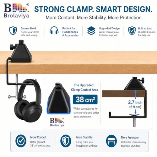 Image of BROLAVIYA Heavy Duty Desk Clamp Mount with Headphone Hook, Metal Table C Clamp Base, Universal Mic Boom and Scissor Base for Scissor Arms, Low Profile Arms, Fits Up to 2.36 inch 6cm Thickness