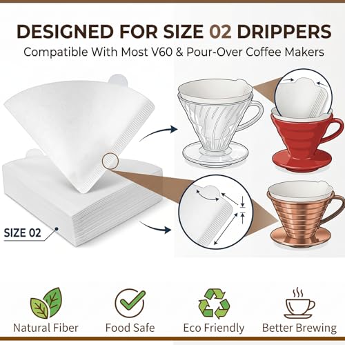 Image of LUVINA Coffee Filter, Cone Coffee Filters 2, Pour Over Coffee Filter for v60 Coffee Dripper and Drip Coffee Maker, 1-4 Cup, Disposable Natural Unbleached Size 02 (100, Coffee Filter Paper White)