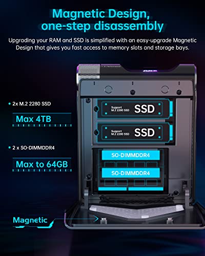 [Gaming Pc] Ryzen Mini Pc, Amd Ryzen 5 5600U(Up To 4.2Ghz) 16Gb Ddr4 512Gb M.2 Ssd Rgb Lights Windows 11 Pro Mini Computer 4K Hdmi Dp Type-C Small Pc, Auto/Silent Eco/Performance 3 Adjustable Mode #TOP5