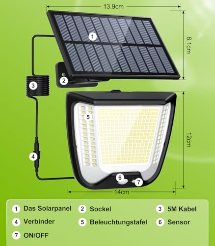 spqment Solarlampen Strahler Außen LED mit Bewegungsmelder - 288 LED Solar Aussen Lampe IP65 Wasserdichte Solarleuchte 270° Beleuchtungswinkel Aussenleuchte 3 Modi Solarlampe Garten für Hof Garage