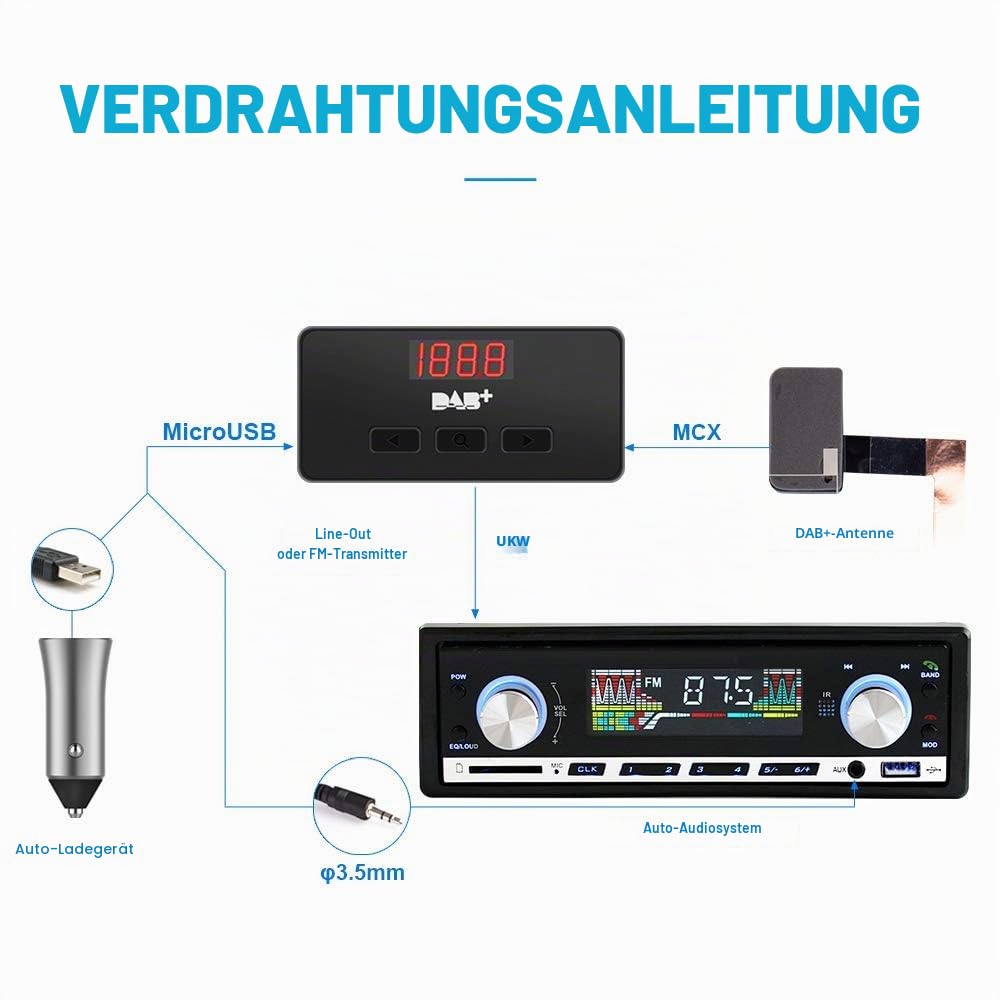 EZoneTronics Externer DAB/DAB+ Adapter für Autoradio, Digitalradio-Empfänger + AUX-Kabel mit DAB-Antenne, FM-Transmitter-Tuner Box für Universal- Autoradio und Android-Autoradio-Stereo
