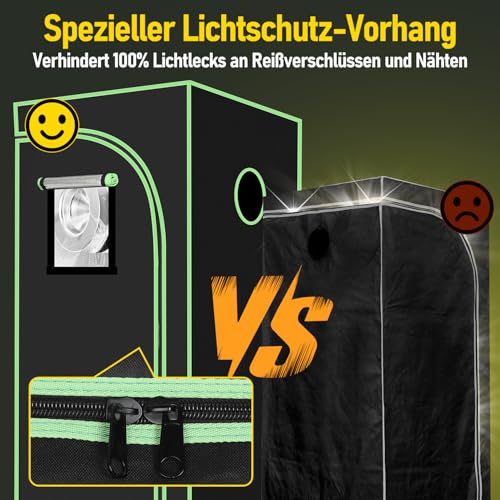 NICEGROW.de Das Growset für Einsteiger Komplettset Grow mit LED, Abluft, Filter und Zubehör 5 NICEGROW.de Das Growset für Einsteiger Komplettset Grow mit LED, Abluft, Filter und Zubehör – Bild 5