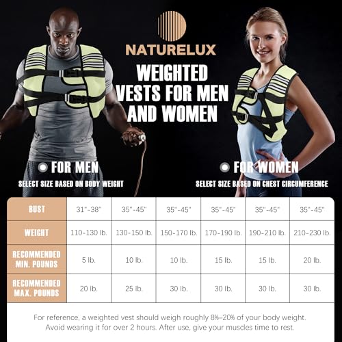 Image of NATURELUX Weighted Vest Men or Women - 5 /10 /15 /20 /25 /30lbs Weights with Reflective Stripe, Weighted Vest for Workout Equipment for Strength Training Running - Walking Weight Loss