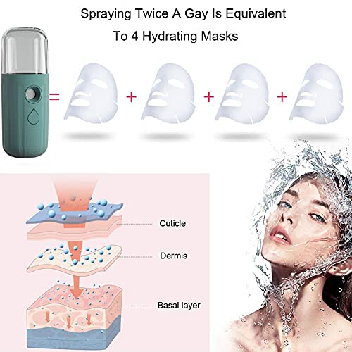 Nano Facial Mister Face Mist Portable Face Steamer Sprayer Face Steamer Mini USB Rechargeable for Hydration Facial Skin Care 30 ml Black and White - Image 4