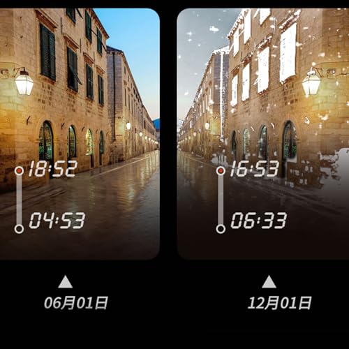 Poolpumpen-Timer, 7 Tage 28 EIN/Aus Programmierbarer Timer-Schalter mit LCD-Display, wasserdichte Pool-Controller-Licht-Timer-Box, AC85-265 V