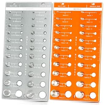 44 Nut And Bolt Thread Checker 22 Metric And 22 Standard Wall Mountable Bolt And Nut Identifier Gauge 2 In 1 Thread Checker Board Hardened Bolt Size And Thread Gauge Identifier With Inch Cm Ruler