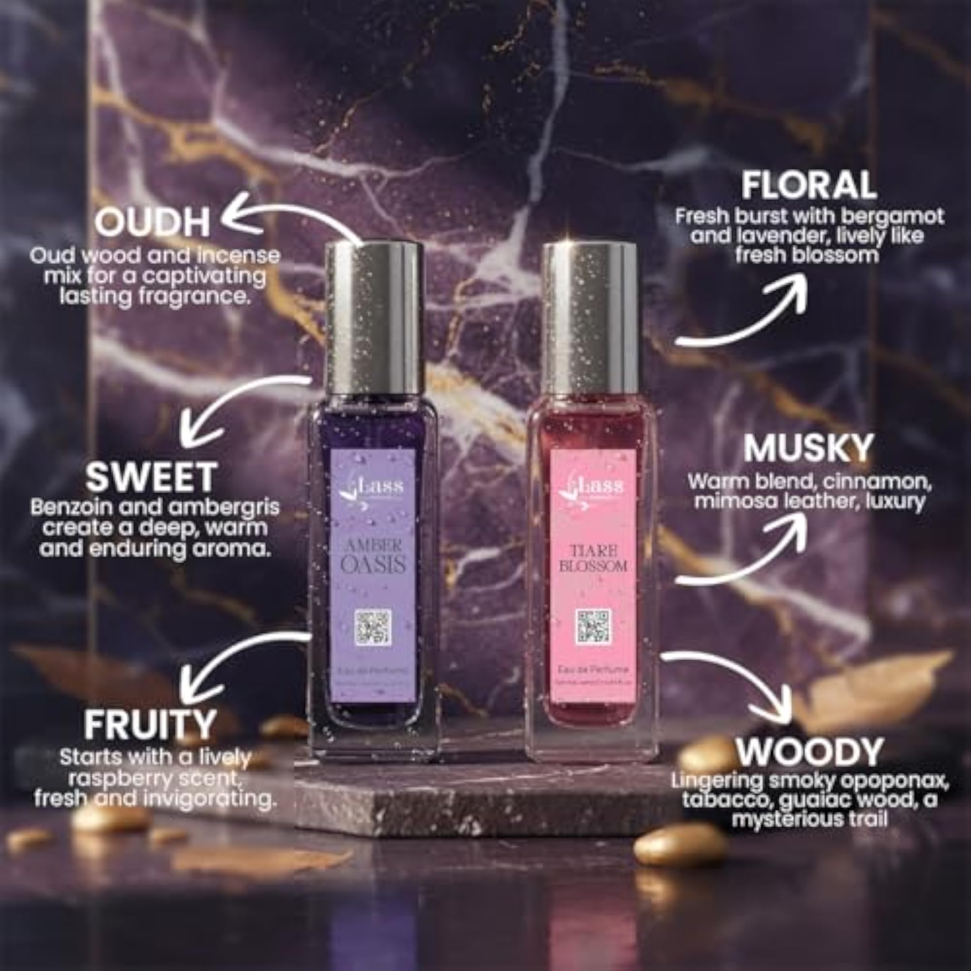 Women’s Perfume Gift Set, Amber Oasis & Tiare Blossom