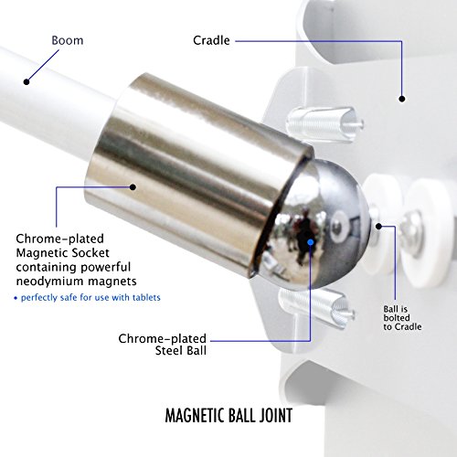 Giunto sferico magnetico Neodimio (NdFeB)